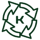 kineticcore.com