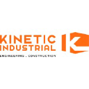 kineticindustrial.ca