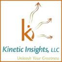 kineticinsights.com