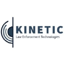 kineticlet.com