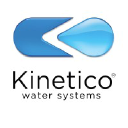 kineticowtx.com