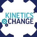 Kinetics Of Change
