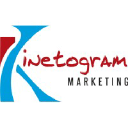 kinetogramm.com