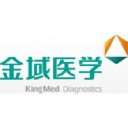 Guangzhou Kingmed Diagnostics Group Co Ltd
