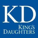 king's daughters medical center