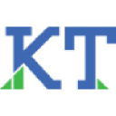 King Technology Inc