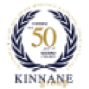 kinnane.com