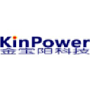kinpowerchina.com