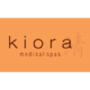 kiora.com.au
