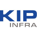 kipinfra.fi
