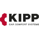 kipp-ccs.com