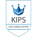 kips.edu.pk