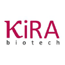 kirabiotech.com