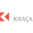 kiraca.com.tr