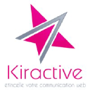 kiractive.com