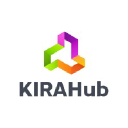 kirahub.org
