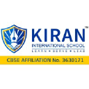 kiraninternationalschool.com