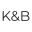 kiriandbelle.com