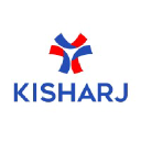 kisharj.com