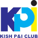 kishpandi.com