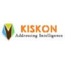 kiskon.com