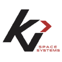 kispacesystems.us