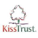 kisstrust.com