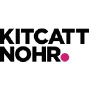kitcattnohr.com