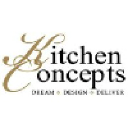 kitchen-concepts.net