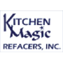 kitchenmagic.net