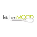 kitchenmood.it