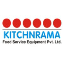 kitchenrama.com