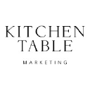 kitchentablepr.com