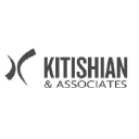 Kitishian