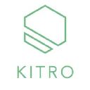 kitro.ch