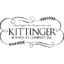 Kittinger Furniture Company Inc