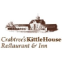 kittlehouse.com