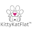 kittykatflat.com