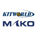 kitworldltd.co.uk