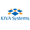Kiva Systems logo