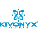 kivonyx.com