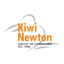 kiwinewton.com