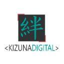 kizuna.com.br