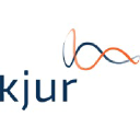 kjur.com