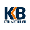 kkb.com.tr