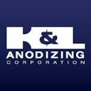 klanodizing.com