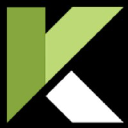 Klozers logo
