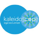klrecruitment.com.au