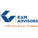 K&M Advisors LLC
