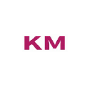 km-capital.co.uk